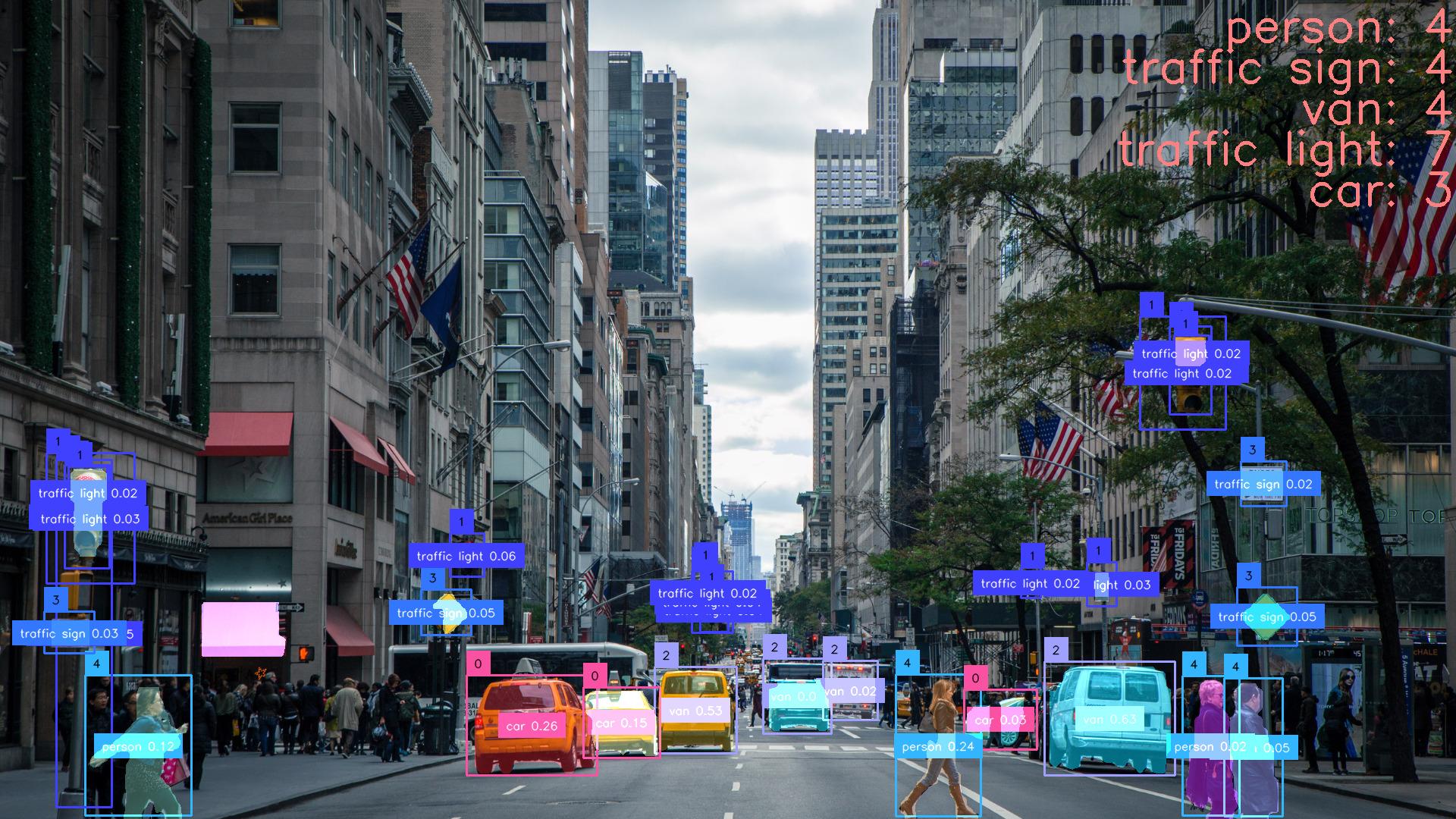 Descriptive text for the image